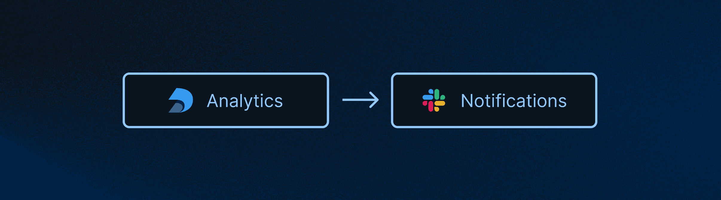 Slack notifications workflow